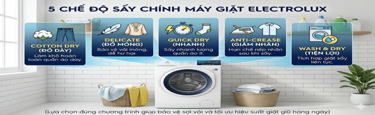 MÁY GIẶT