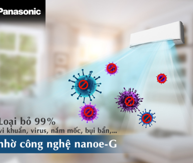 Công nghệ Nanoe‑G trên máy lạnh Panasonic đem lại lợi ích gì?