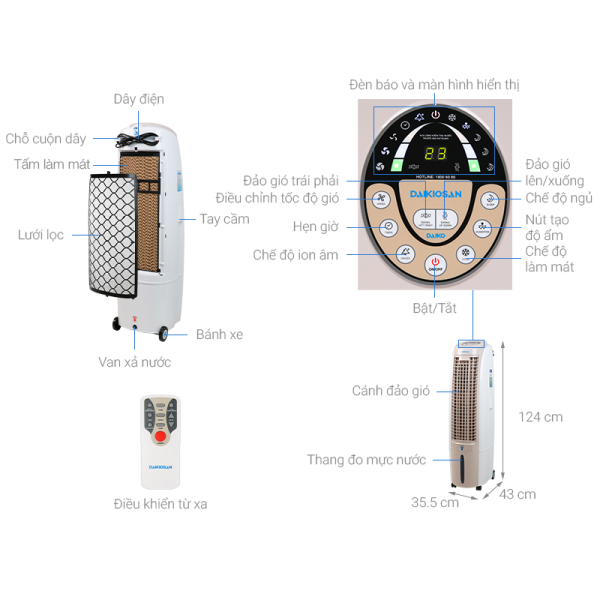 Quạt điều hoà Daikiosan DKA-02500B 160W