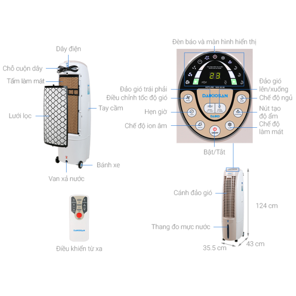 Quạt điều hoà Daikiosan DKA-02500B 160W