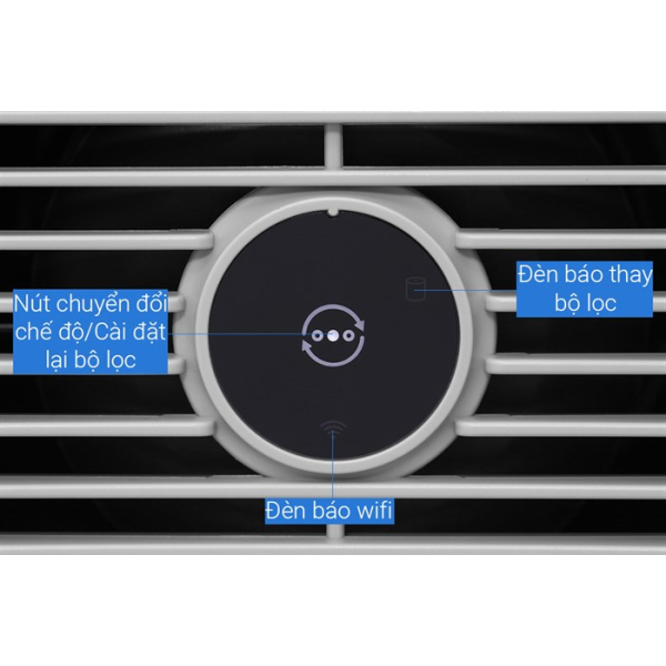 Máy lọc không khí 20W Philips AC0850/20
