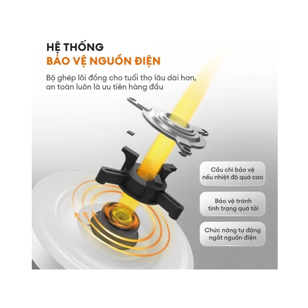 Ấm siêu tốc Gaabor 2L EK20M-WH01A/WH02A