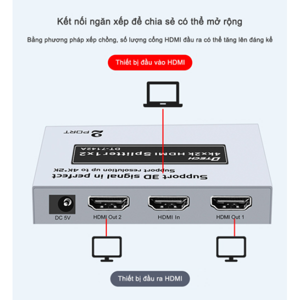 Bộ chia HDMI 1 vào 2 ra 4K Dtech DT-7142A