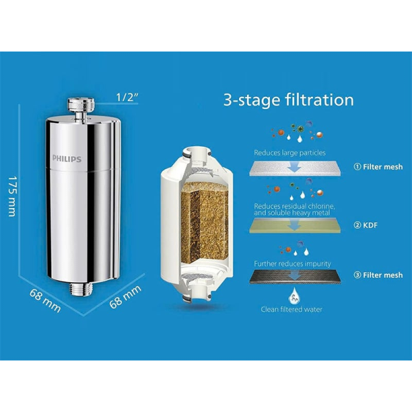 Bộ lọc nước vòi sen Philips AWP1775