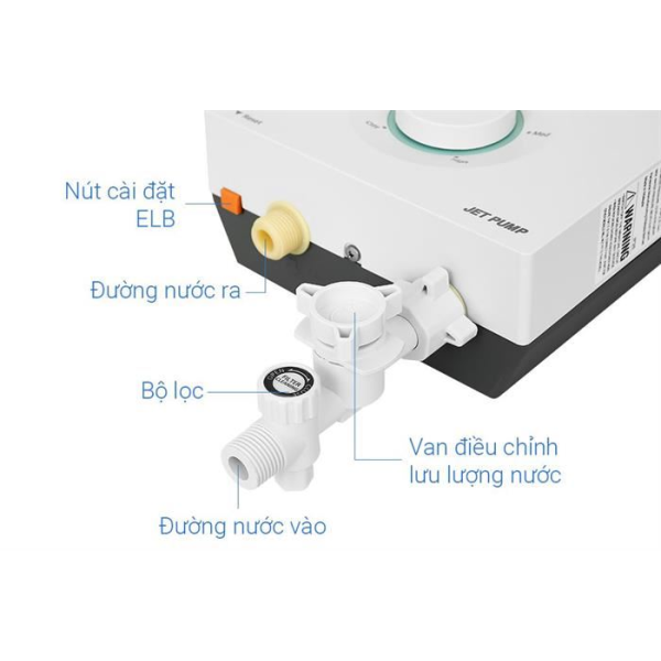 Máy nước nóng trực tiếp Panasonic DH-4VP1VW