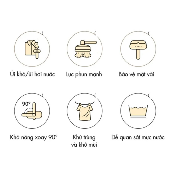 Bàn ủi hơi nước cầm tay Bear GTJ-A12Z2 Trắng Ngà