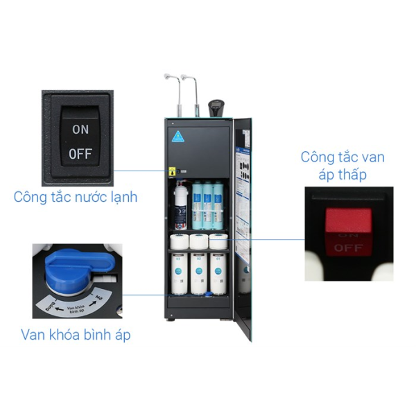 Máy lọc nước RO nóng nguội lạnh Karofi KAD-N91
