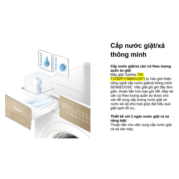 Máy giặt Toshiba Inverter 10.5kg TW-T37BZP115MWV(WT)