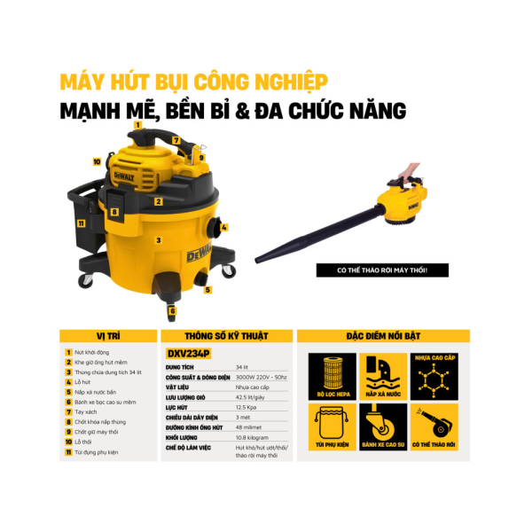 Máy hút bụi công nghiệp 4 chức năng khô ướt thổi Dewalt DXV234P