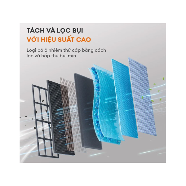 Máy hút bụi Gaabor VCL10E-BK01A