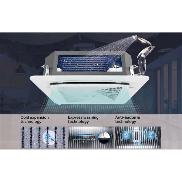 Máy Lạnh Âm Trần Cassette Aqua Inverter 5.5 HP 1U140S1PN1SB