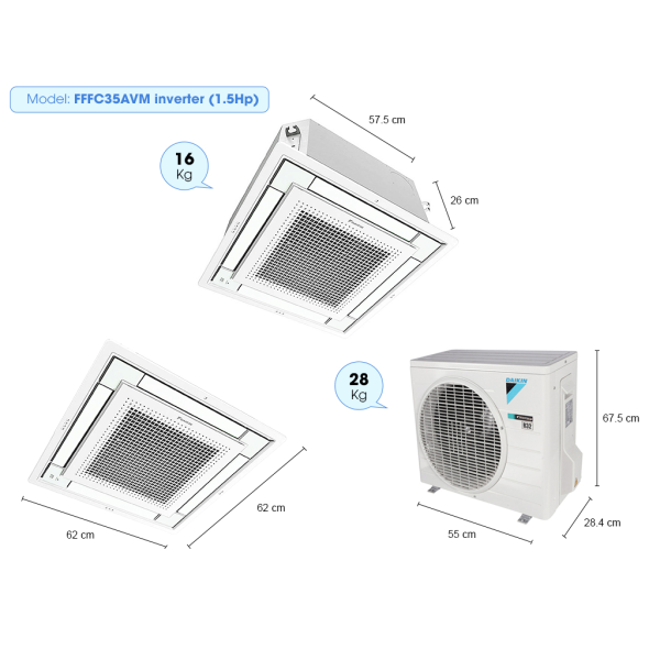 Máy Lạnh Âm Trần Daikin 4 Hướng Thổi Nhỏ Gọn Inverter 1.5HP FFFC35AVM/RZFC35EVM