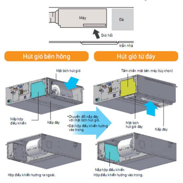 Máy lạnh âm trần nối ống gió cao cấp Daikin Inverter 5HP FBA125BVMA9/RZF125CYM 3 pha