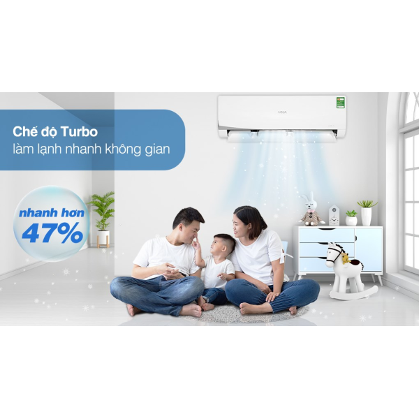 Máy lạnh Aqua Inverter 1.5HP AQA-RV13ME