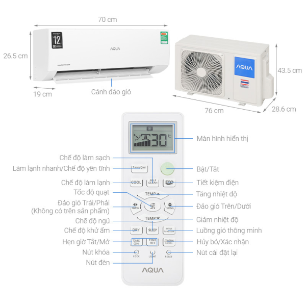 Máy lạnh Aqua Inverter 1HP AQA-RV10QA3