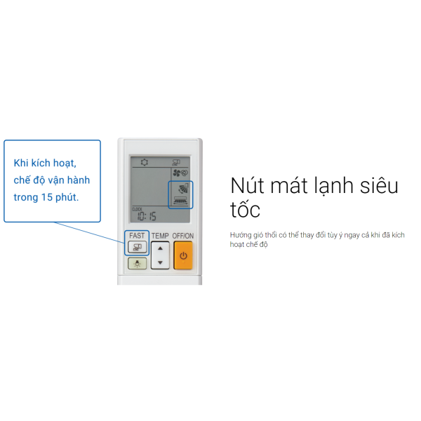 Máy lạnh Mitsubishi Electric Inverter 2.0HP MSY-GR50VF MỚI