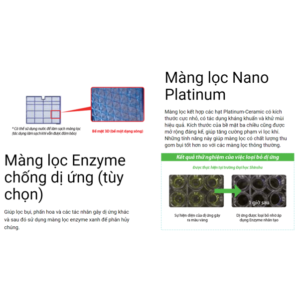 Máy lạnh Mitsubishi Electric Inverter 2.0HP MSY-GR50VF MỚI