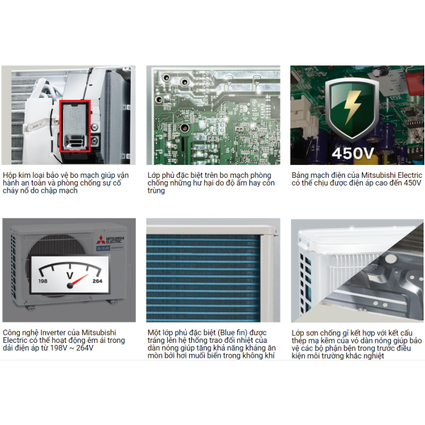 Máy lạnh Mitsubishi Electric Inverter 2.5HP MSY-GR60VF