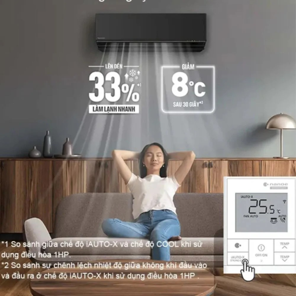 Máy lạnh Panasonic Inverter 1.5HP CU/CS-AU12BKH-8