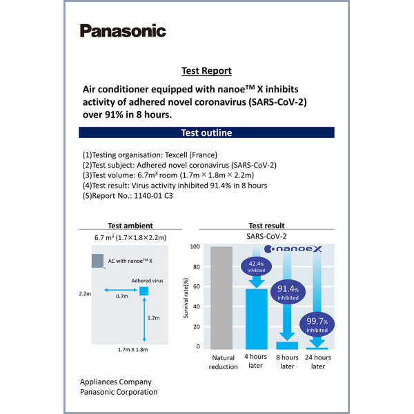 Máy lạnh Panasonic Inverter 1 HP CU/CS-XU9ZKH-8