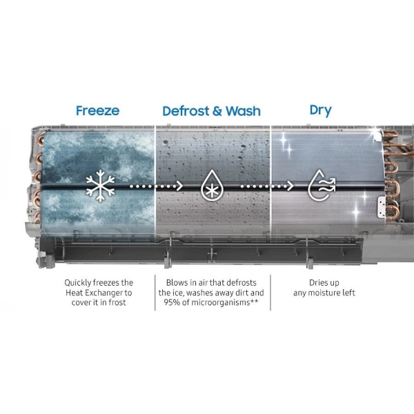 Máy lạnh Samsung inverter WindFree AI 2HP AR70H18D1BWNSV