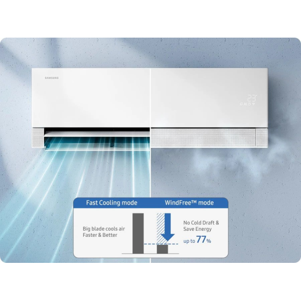 Máy lạnh Samsung inverter WindFree AI 2HP AR70H18D1BWNSV