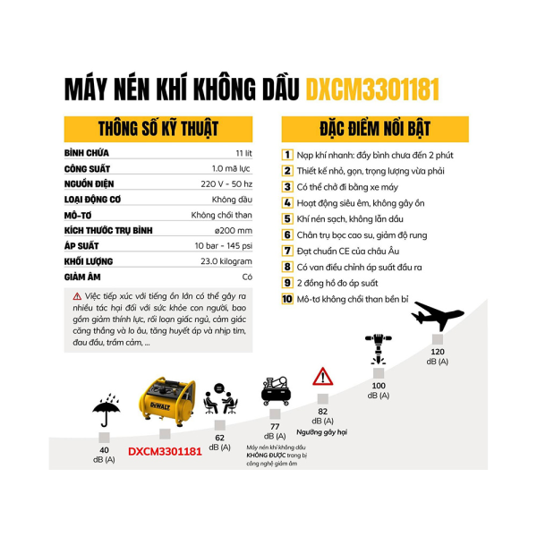 Máy nén khí không dầu 11 lít DeWalt DXCM3301181
