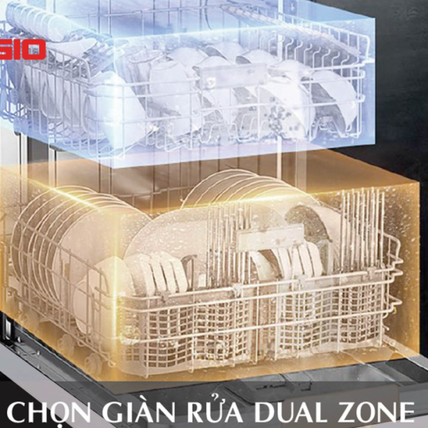 Máy rửa chén Texgio TGF3815S