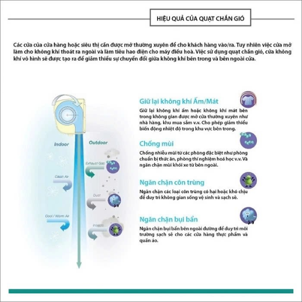 Quạt chắn gió Nedfon FM4509DY