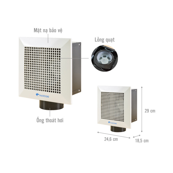 Quạt thông gió gắn trần Nanyoo BPT 10-20