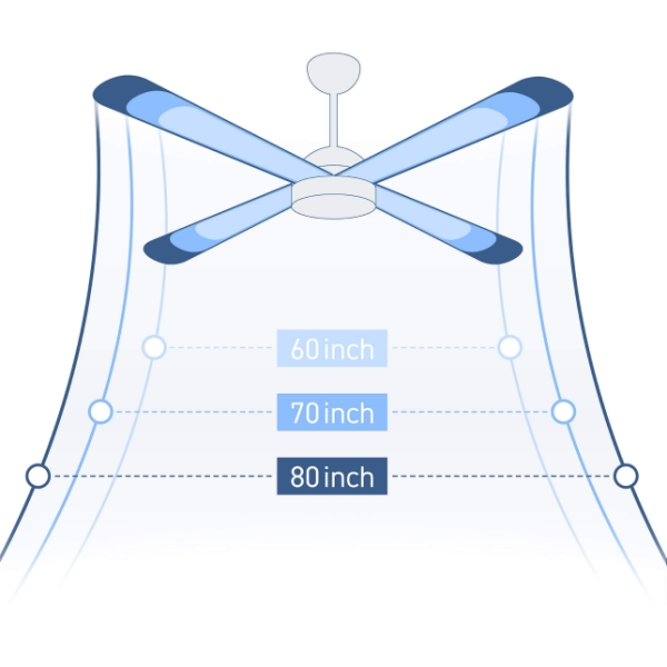 Quạt trần Panasonic F‑80ZBR