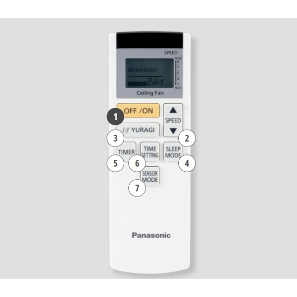 Quạt trần Panasonic F‑80ZBR
