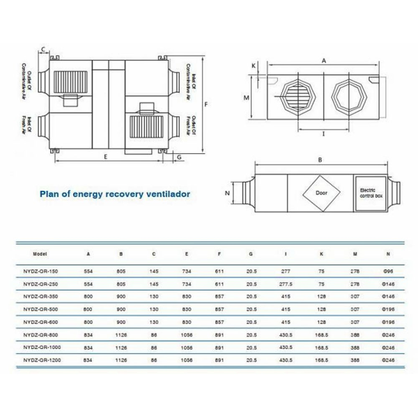 Thiết bị thông gió thu hồi nhiệt Nanyoo NMD-250G