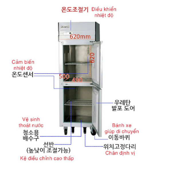 Tủ 2 cửa đông có quạt KIS-XFGN25F