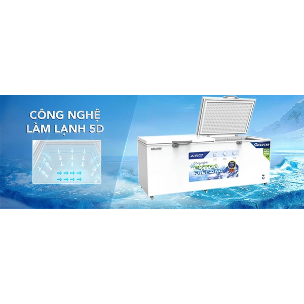 Tủ đông Inverter Hòa Phát 544 lít HPF AD8544