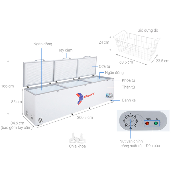 Tủ Đông Sanaky 1144lít VH-1399HY3