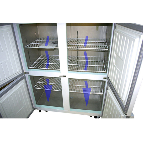 Tủ Mát 4 Cánh KISTEM KIS-XD45R -820 lít (Làm Lạnh Trực Tiếp)