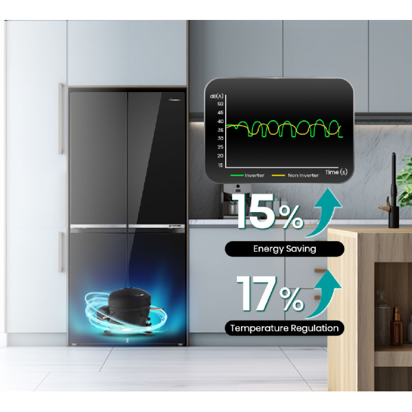 Tủ lạnh Hisense Inverter 427 lít RQ559N4EBND - Mới