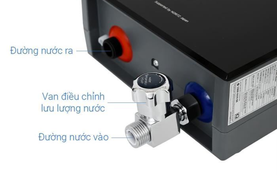 Máy nước nóng trực tiếp Kangaroo 4500W KGWD45P1