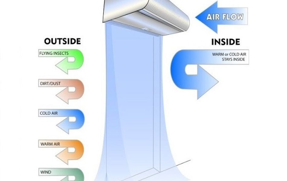 Quạt cắt gió âm trần Nanyoo FM 3512XD-L/Y