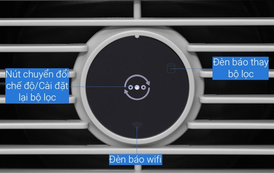 Máy lọc không khí 20W Philips AC0850/20