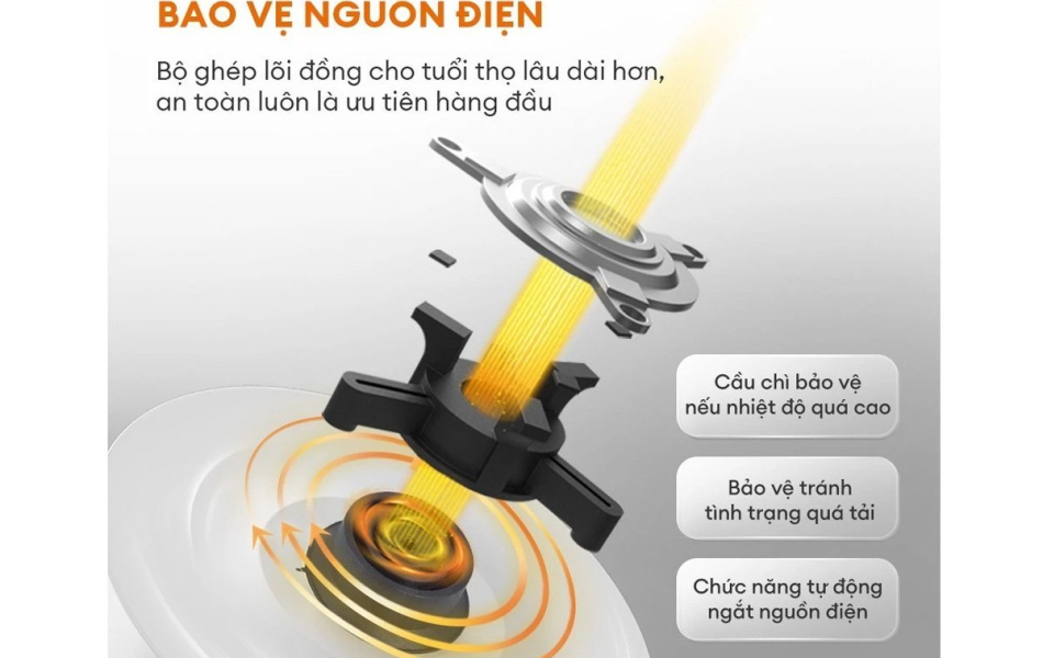Ấm siêu tốc Gaabor 2L EK20M-WH01A/WH02A