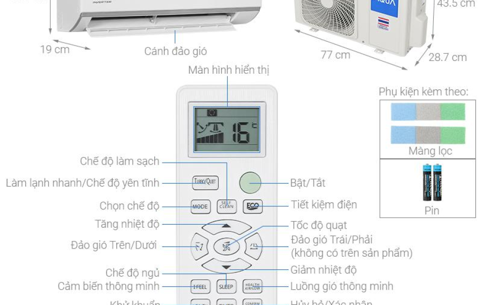Máy lạnh Aqua Inverter 1.5 HP AQA-RV13QA2