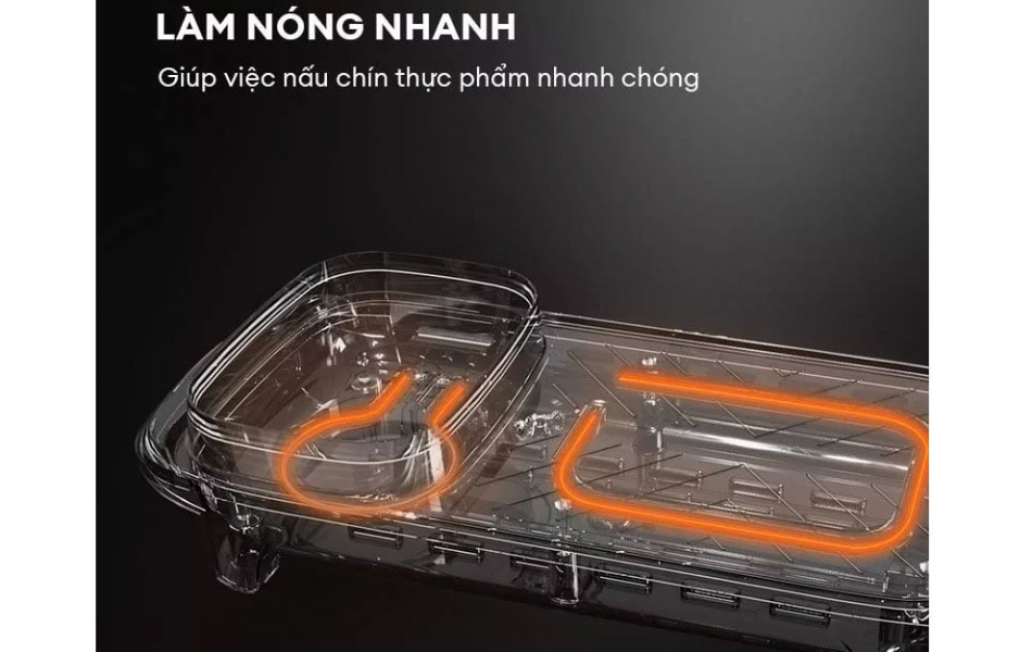 Bàn nướng điện Gaabor EH-M01A