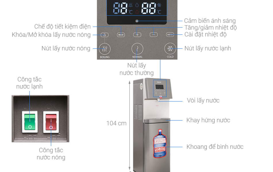 CÂY NƯỚC NÓNG LẠNH TOSHIBA RWF-W1830UVBV(T)