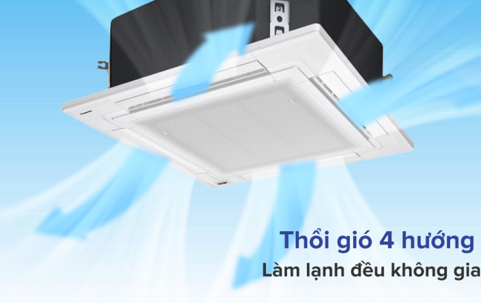 Điều hòa âm trần Panasonic 20500BTU S-1821PU3H/U-21PR1H5