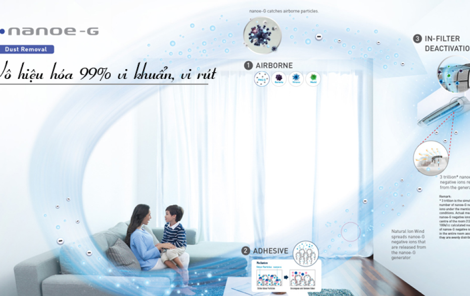 Điều hòa Panasonic 9.000 BTU 1 chiều inverter RU9CKH-8D Mới 2026