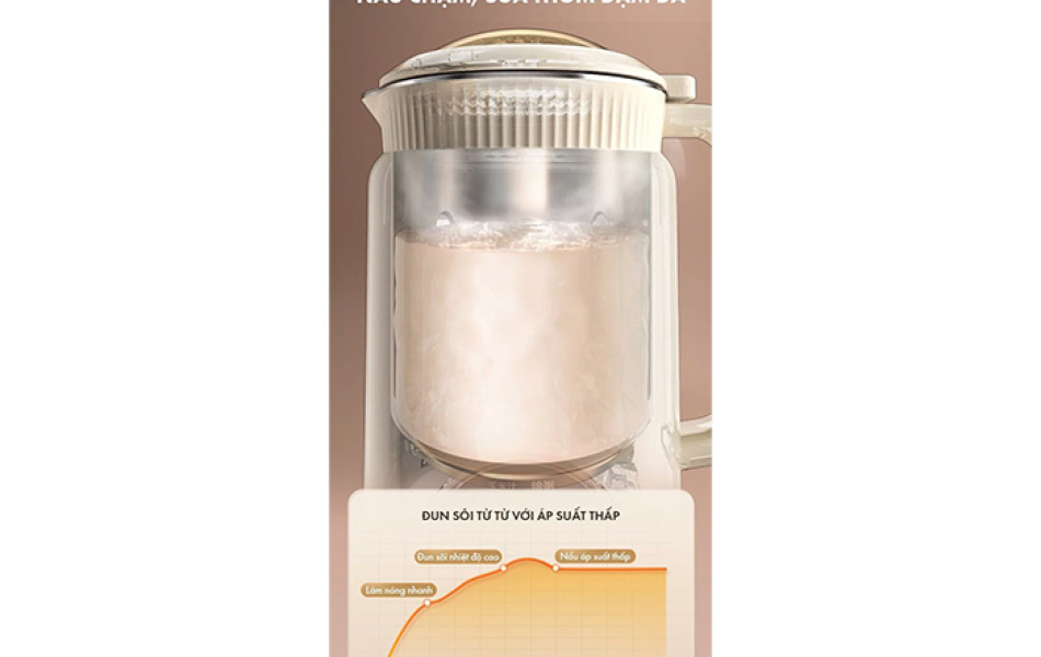 Máy Làm Sữa Hạt Bear DJJ-D06W5 1L