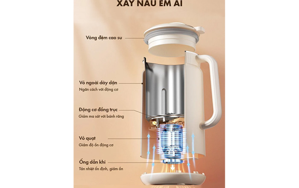 Máy Làm Sữa Hạt Bear DJJ-D06W5 1L