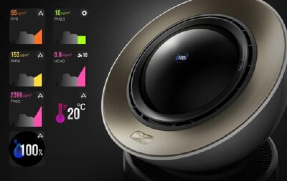 Máy lọc không khí Dreame AirPursue™ PM10